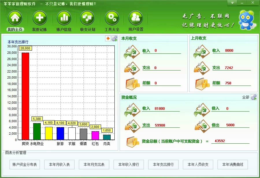 理财软件