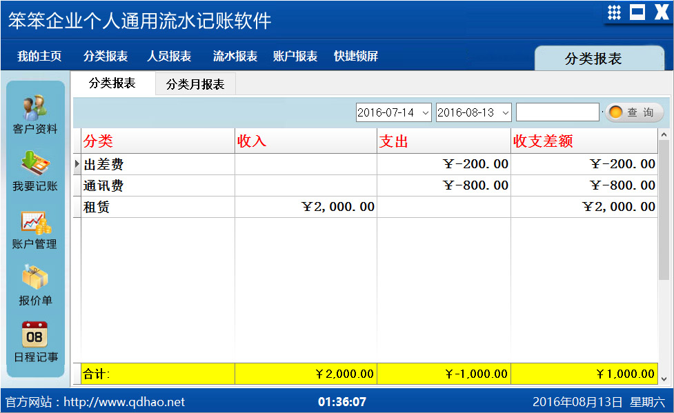 企业流水记账分类报表