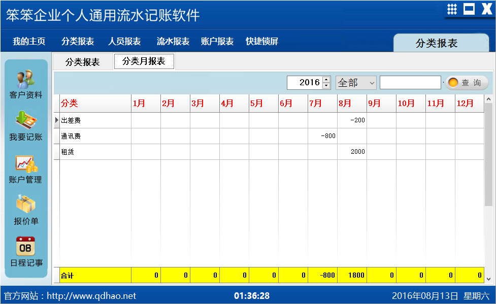 企业流水记账软件分类月度报表