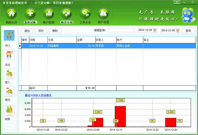 个人理财软件收入演示