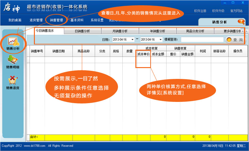 进销存分类报表