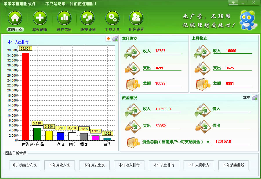 家庭理财记账软件