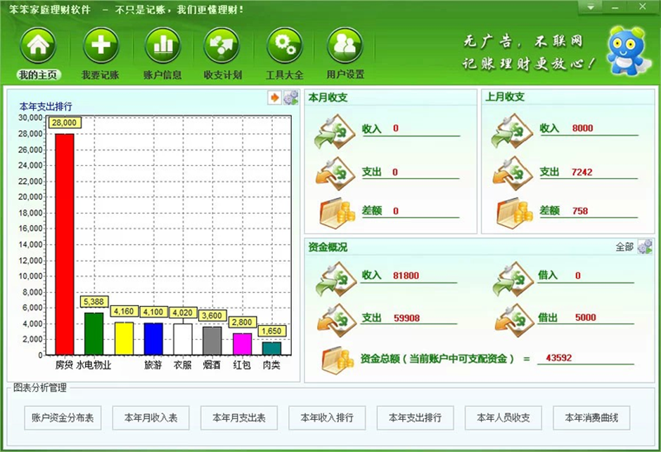 Excel家庭记账表格